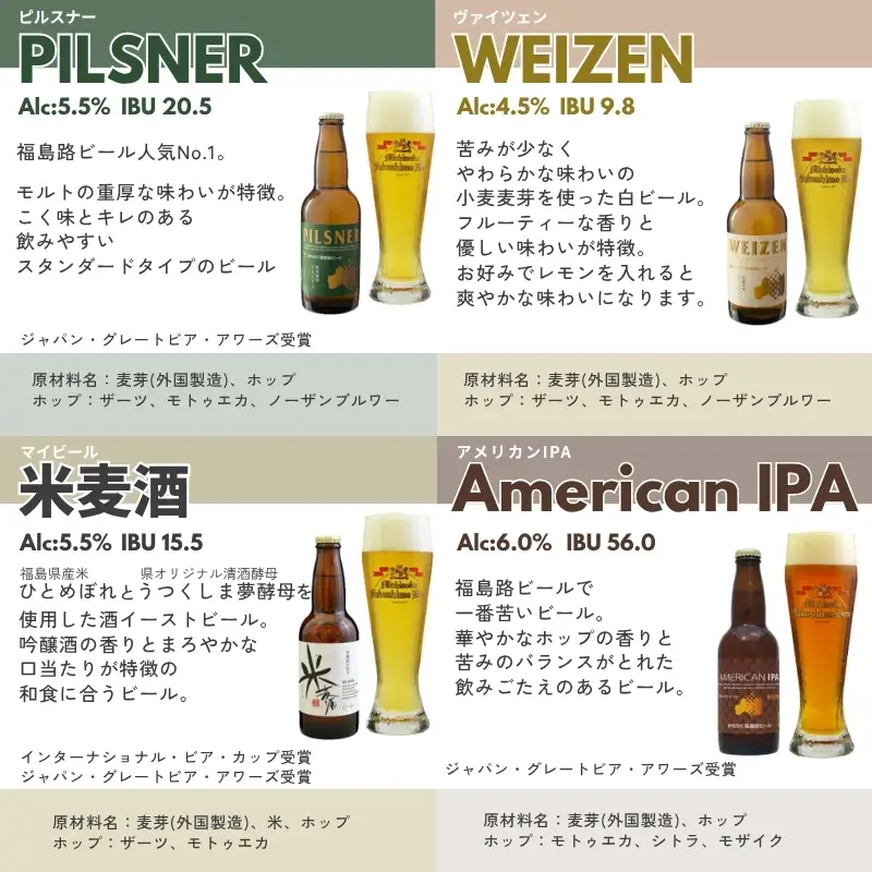 No.0091 みちのく福島路ビール 飲み比べ8本セット