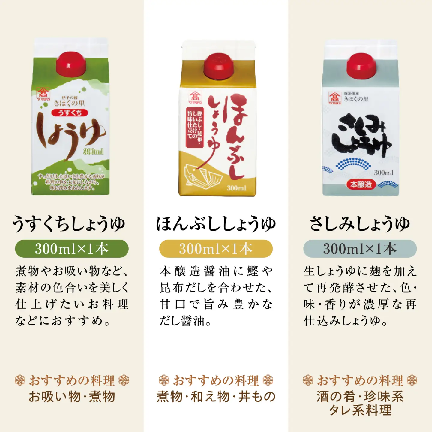 高田商店「福」セットE　＜柚子 ゆず ユズ 調味料 しょうゆ 醤油 だし醤油 ポン酢 さしみ老舗 愛媛県 鬼北町＞