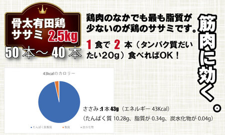 筋トレに最適！骨太有明鶏ササミ 合計50～40本【１袋8～10本（500g）×5袋】 JAよりみち B120-052
