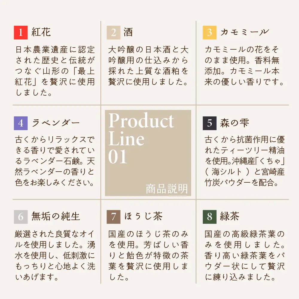 石鹸 無添加石鹸 紅の郷 雛石鹸 13個セット 自然派 石鹸