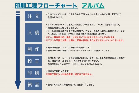 CM-005 フルオーダー釣魚フォトアルバム（５部）～メモリアルフィッシュを１冊に～