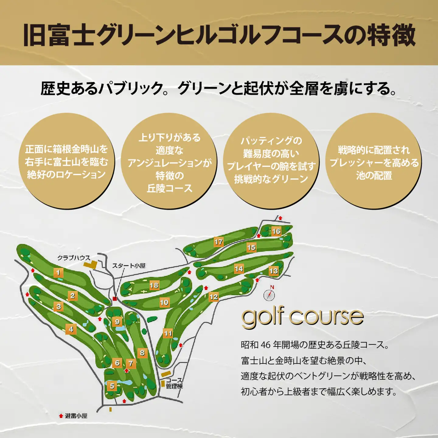 富士グリーンヒルカントリークラブ（旧富士グリーンヒルゴルフコース・旧富士ヘルスカントリークラブ）ゴルフ場 利用券 2枚 ゴルフ場