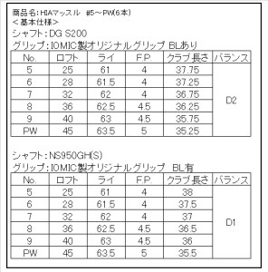 HIAマッスルアイアン　#5～Pw(NS950GH（S))　480BE02N／軟鉄鍛造 フォージド アイアン 国産 ゴルフクラブ