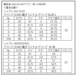 HIA-02-04アイアン　#5～Pw(NS)　480BE04N.／軟鉄鍛造 フォージド アイアン 国産 ゴルフクラブ　藤本技工
