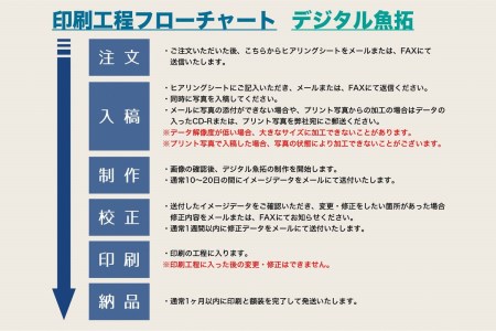CM-016 【B０・デジタル魚拓】メモリアルフィッシュを釣れたてのままに。