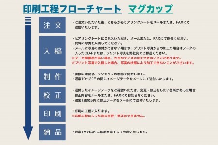 CM-019 世界に一つだけのオリジナル釣魚マグカップ