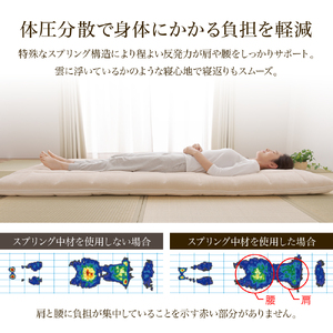 【甲州羽毛ふとん】高反発 洗える ダウンエアー 敷きふとん プレミアム シングル 寝具