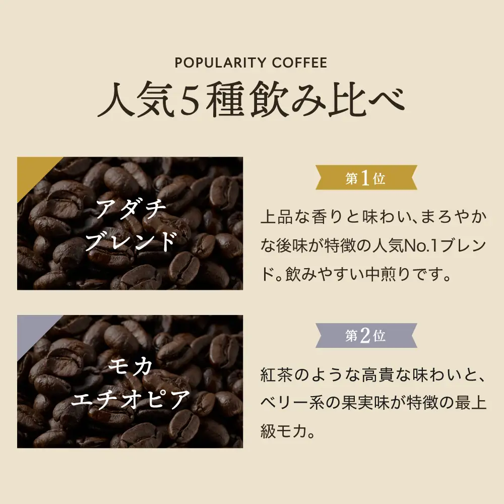 カフェ・アダチ　自家焙煎コーヒー豆人気TOP5　5種類詰め合わせセット　S22-03