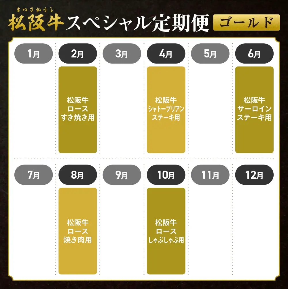 松阪牛 定期便 5回 計5kg スペシャル(ゴールド) 　定期便国産松坂牛 ロース すき焼き シャトーブリアン ステーキ サーロイン 焼肉 しゃぶしゃぶ SS-50