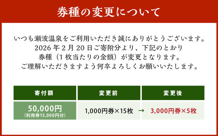 K5 瀬波温泉利用券（3,000円券×5枚）