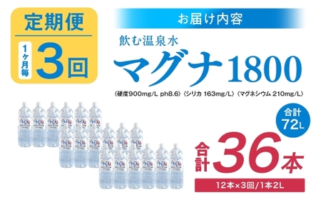【定期便・3ヶ月連続】「マグナ1800」 2L×12本×3回 計72L