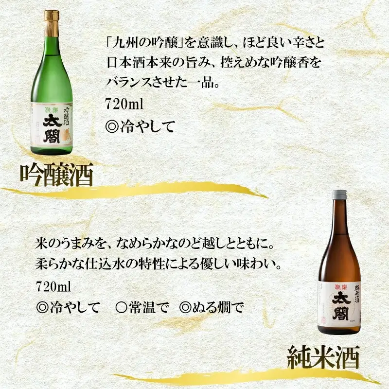 唐津地酒太閤 香味のバランスに優れた吟醸酒と濃淳なうま口純米酒 720ml各1本(計2本) 日本酒味わいセット Ａ-2