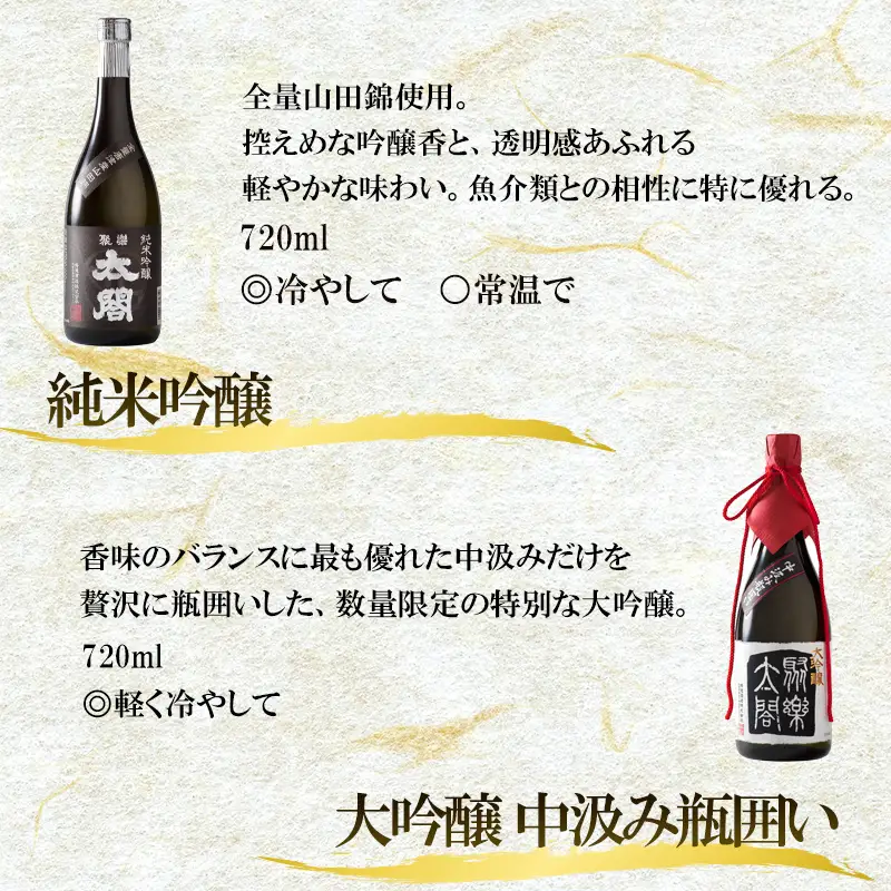 唐津地酒太閤 香味のバランスに特別に優れた中汲み大吟醸酒と深みのある味わいの純米吟醸酒 720ml各1本(計2本) 日本酒贅沢セットB-2