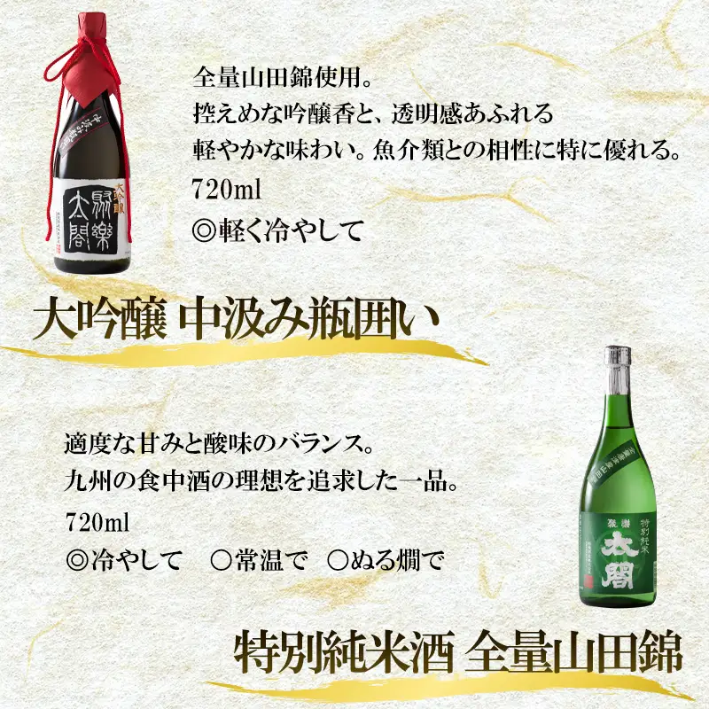 唐津地酒太閤 華やかな吟醸香の中汲み大吟醸酒 720ml 2本/芳醇辛口の特別純米酒 720ml1本(計3本) 日本酒数量限定セット C-3