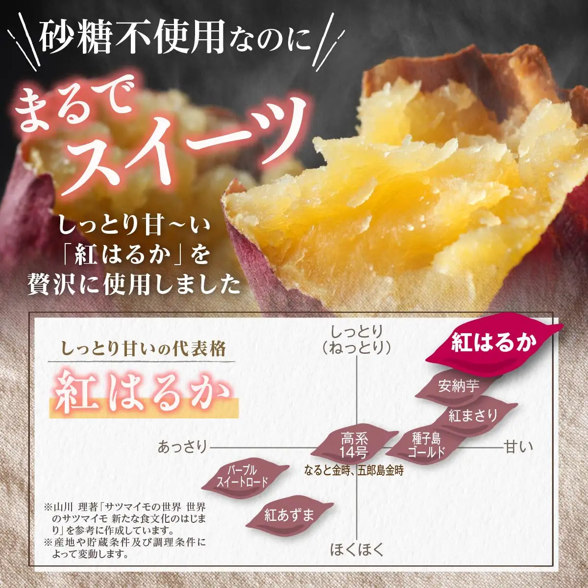 干し芋 6個セット 鹿児島県産 紅はるか 使用 | 干し芋