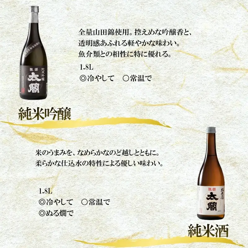 唐津地酒太閤 聚楽太閤純米吟醸 聚楽太閤純米酒 梅酒 1800ml各1本(計3本) こだわり限定セット-2 海外でも高評価