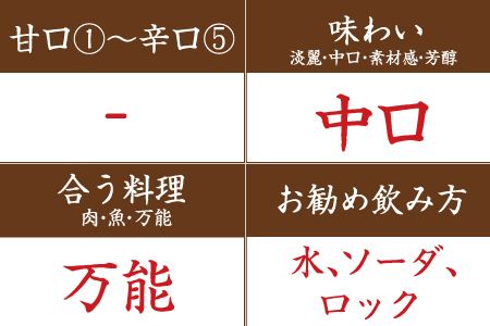 リキュール黒牛仕立て梅酒　2本セット【miy127B】