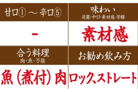 リキュールこいうめ酒　1.8L【miy106】