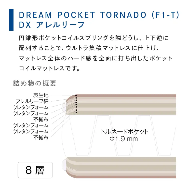 マットレス 寝具 アレルリーフ ドリームベッド DREAM POCKET TORNADO（F1-T）DX ダブル 【配達不可：北海道・沖縄・離島】