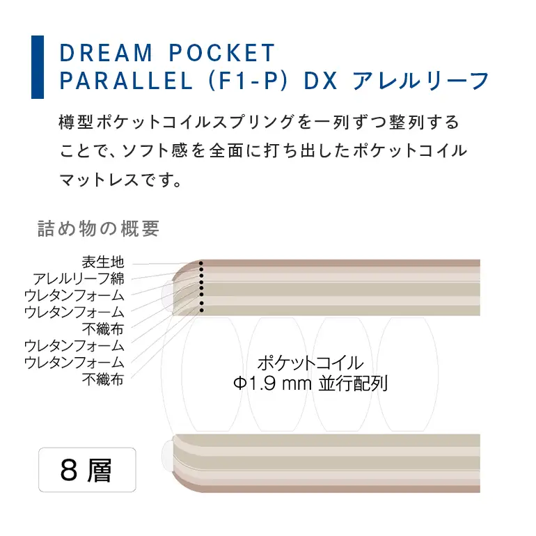 マットレス 寝具 アレルリーフ ドリームベッド DREAM POCKET PARALLEL（F1-P）DX ダブル 【配達不可：北海道・沖縄・離島】
