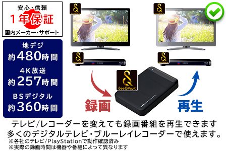 【150-06】ロジテック SeeQVault（シーキューボルト）対応 テレビ録画用　2.5インチ　ポータブルハードディスク 4TB 【LHD-PBMB40U3QW】