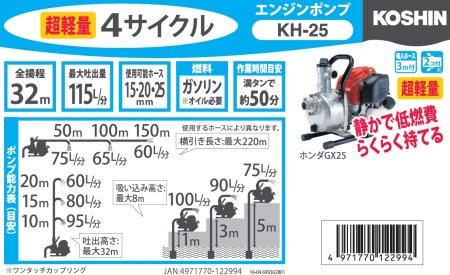 エンジンポンプ KH-25 口径 25ミリ 田畑の散水・農機の洗浄に [0828]