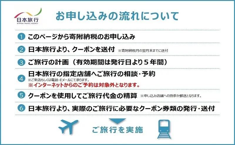 福岡県朝倉市　日本旅行　地域限定旅行クーポン30,000円分 チケット 