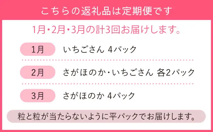 【先行予約】【全3回定期便・1月発送開始】さがほのか・いちごさん 計12P（4P×3回） |イチゴ いちご 苺 フルーツ 果物 佐賀県産 佐賀産 旬| 吉野ヶ里町/リエンサーク [FCC005]