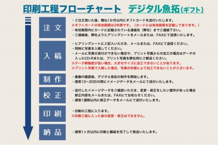 CM-025 【B0・デジタル魚拓ギフトカード】メモリアルフィッシュを釣れたてのままに。