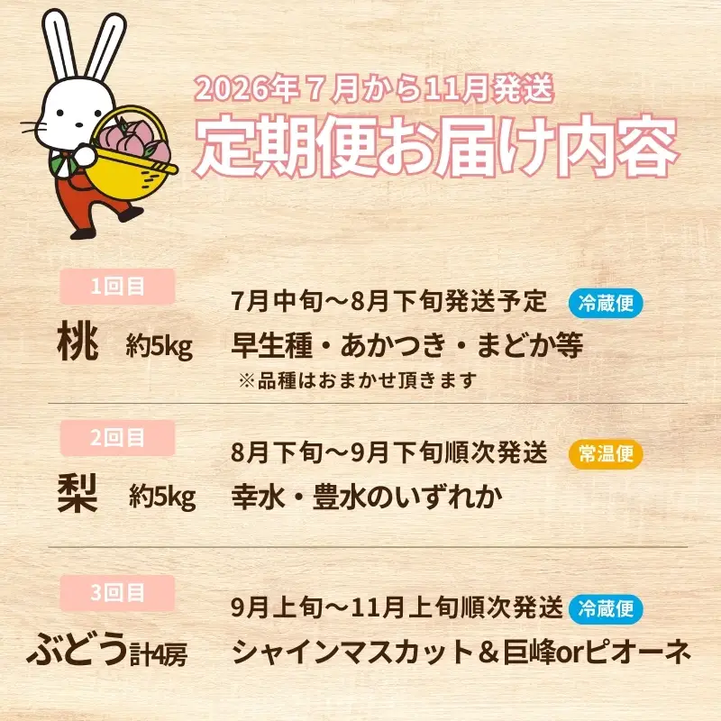 No.2033 【2026年発送 先行予約】フルーツ３種定期便