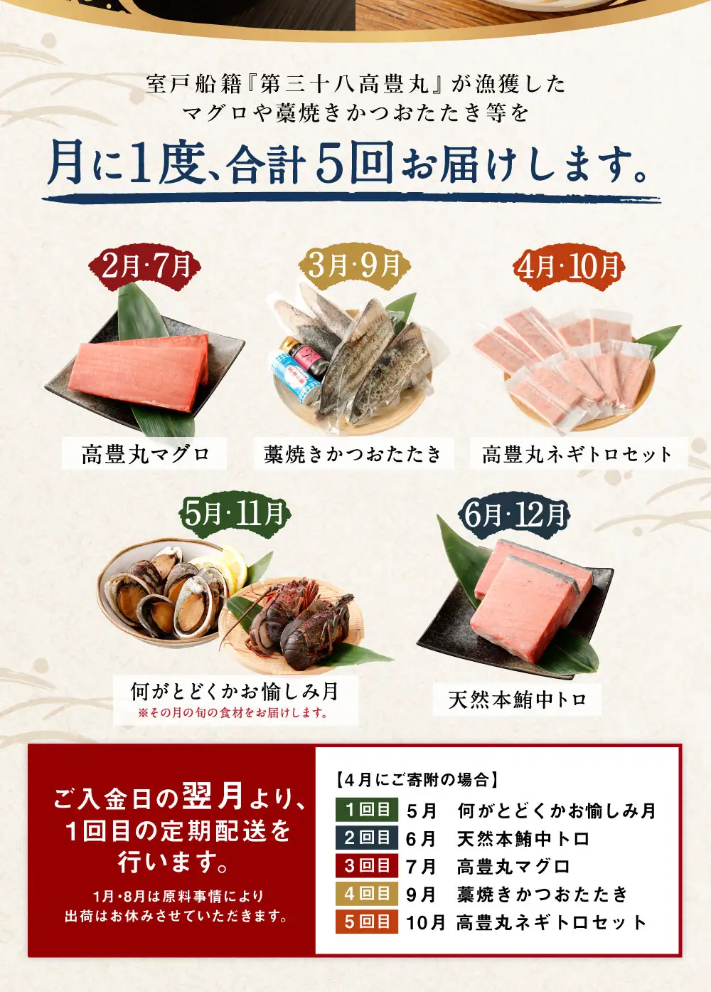 【ふるなびWEEK対象】【5回お届け定期便】タカシン水産 人気 定期便 tk006