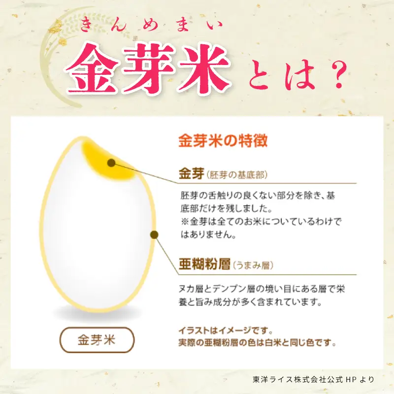 金芽米 4.5kg(無洗米)
