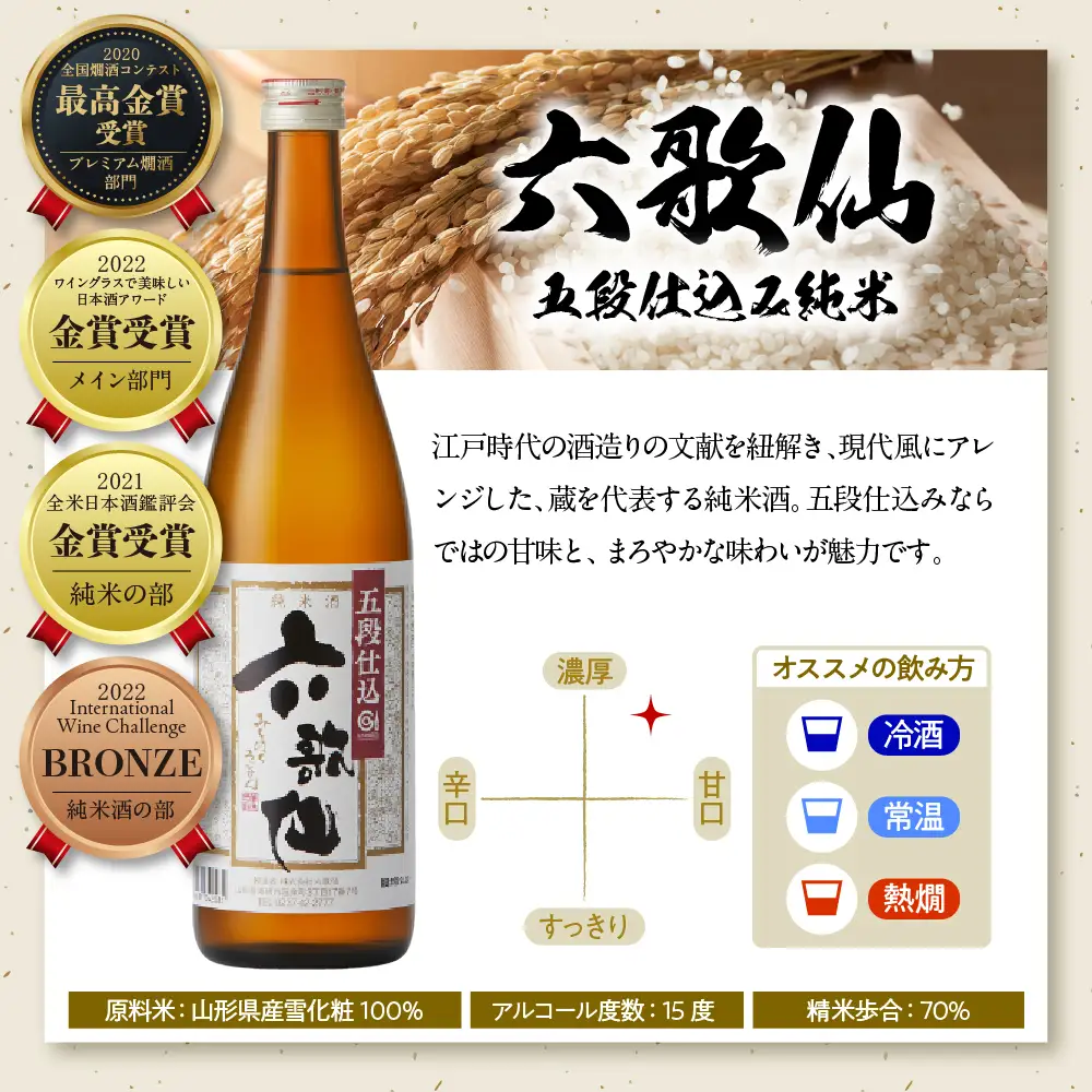 六歌仙 【 六歌仙 定番セット 】 1,800ml 酒 セット