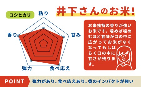 飛騨産 コシヒカリ 5kg 精白米 白米 飛騨の米 井下農園 こしひかり 令和2年産[Q445]