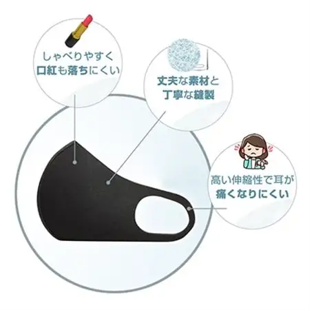 トライフォースマスク　大人用(ゆったりサイズ)7枚セット_雑貨・日用品  日用品 _【1117886】