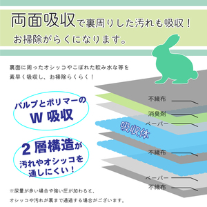 クリーンモフ小動物用 ケージ専用 両面吸収シートワイド 160枚 (20枚入り×8パック) 消臭 抗菌 2層構造 2～3日交換タイプ ペットシーツ トイレシーツ クリーンワン シーズイシハラ ペット用品 日用品 富士市 (1381)