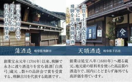 飛騨地酒蔵 限定生貯 2本セット 裏天領 児島屋長右衛門 純米吟醸 生貯原酒 ひだほまれ お酒 日本酒 飛騨高山 FR033