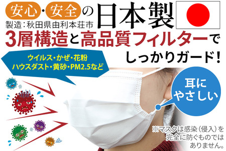 テレビで紹介！ 国内製造 高性能サージカルマスク 普通サイズ 50枚入り×3箱 (合計150枚) 