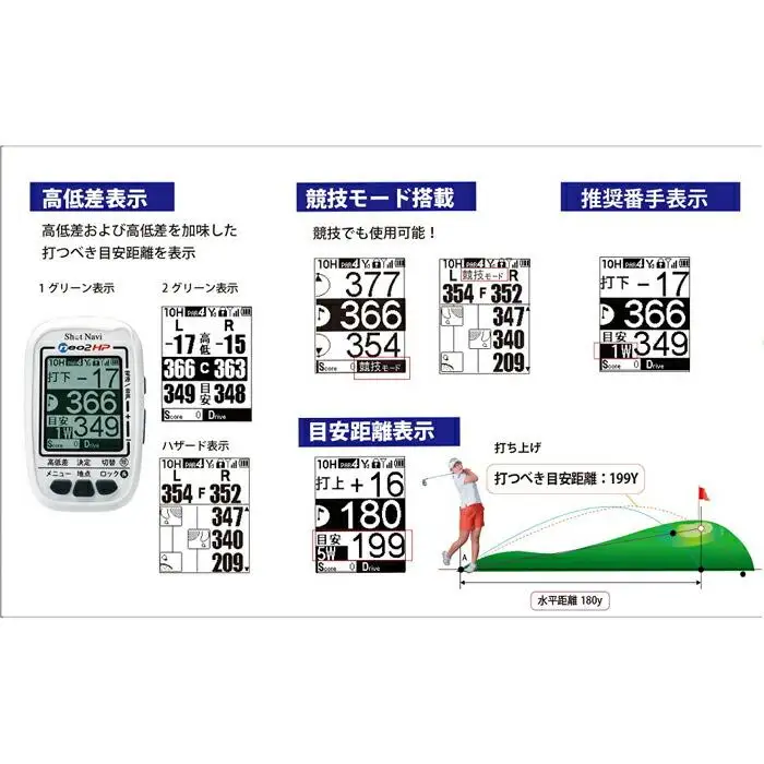 ショットナビ ネオ2 HP （Shot Navi NEO2 HP） ゴルフ 距離計