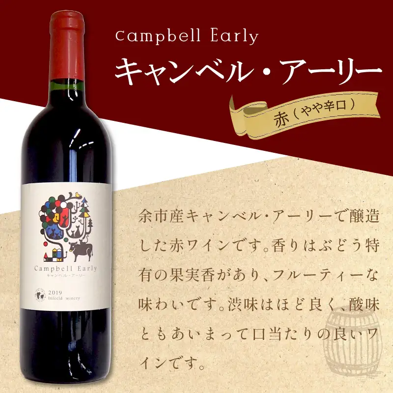 《14営業日以内に発送》キャンベル・アーリー750ml・ナイアガラ750ml 各1本 ( ワイン お酒 酒 ぶどう 赤ワイン 白ワイン セット )【138-0019】
