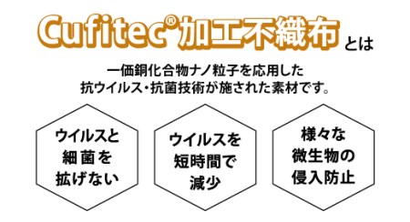 抗菌国産3層高性能サージカル不織布マスクWithC(100枚) 小川良株式会社 滋賀県 東近江市 A-E09 マスク 不織布 サージカル 抗菌 抗ウイルス Cufitec BFE VFE PFE 99%カット 高性能 日本製 国産 大人用 100枚
