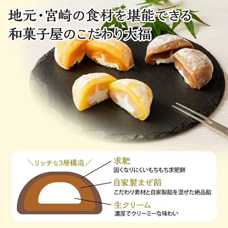 宮崎元気印カフェもっち(大福)詰合わせ(カフェもっち10個・日向夏もっち5個・マンゴっち5個) 大福 20個 3種 スイーツ デザート 詰め合わせ ギフト 手土産 和菓子 洋菓子 お菓子 冷凍 個包装 冷凍 お取り寄せ カフェオレ マンゴー 日向夏