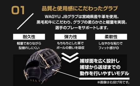 宮崎県産牛革使用 WAGYU JB 硬式用 グラブ 外野手用 JB-008(ブラック/左投げ用)
