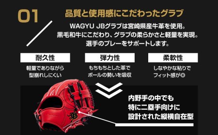 宮崎県産牛革使用 WAGYU JB 硬式用 グラブ 内野手用 JB-004(パワーオレンジ/右投げ用)