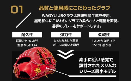 宮崎県産牛革使用 WAGYU JB 硬式用 グラブ 内野手用 JB-004S(パワーオレンジ/右投げ用)