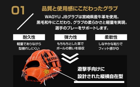 宮崎県産牛革使用 WAGYU JB 硬式用 グラブ 内野手用 JB-006(オレンジ/右投げ用)