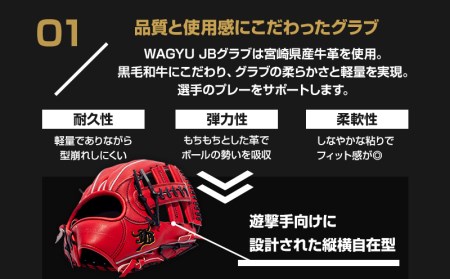 宮崎県産牛革使用 WAGYU JB 硬式用 グラブ 内野手用 JB-006(パワーオレンジ/右投げ用)