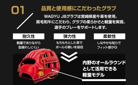 宮崎県産牛革使用 WAGYU JB 硬式用 グラブ 内野手用 JB-006S(パワーオレンジ/右投げ用)
