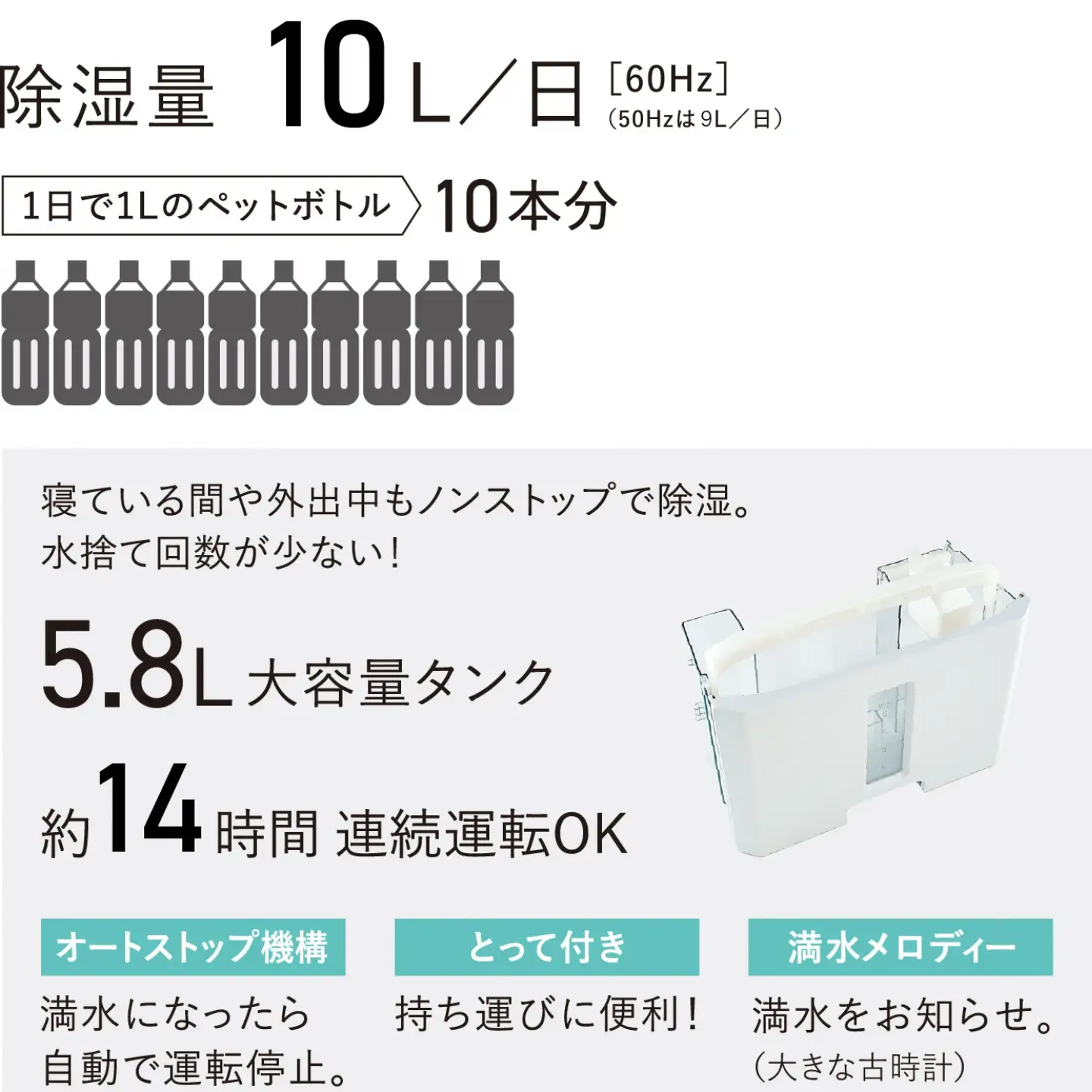 [コロナ] 多機能除湿機 どこでもクーラー 11~13畳 衣類乾燥 1台3役 CDM-1026 