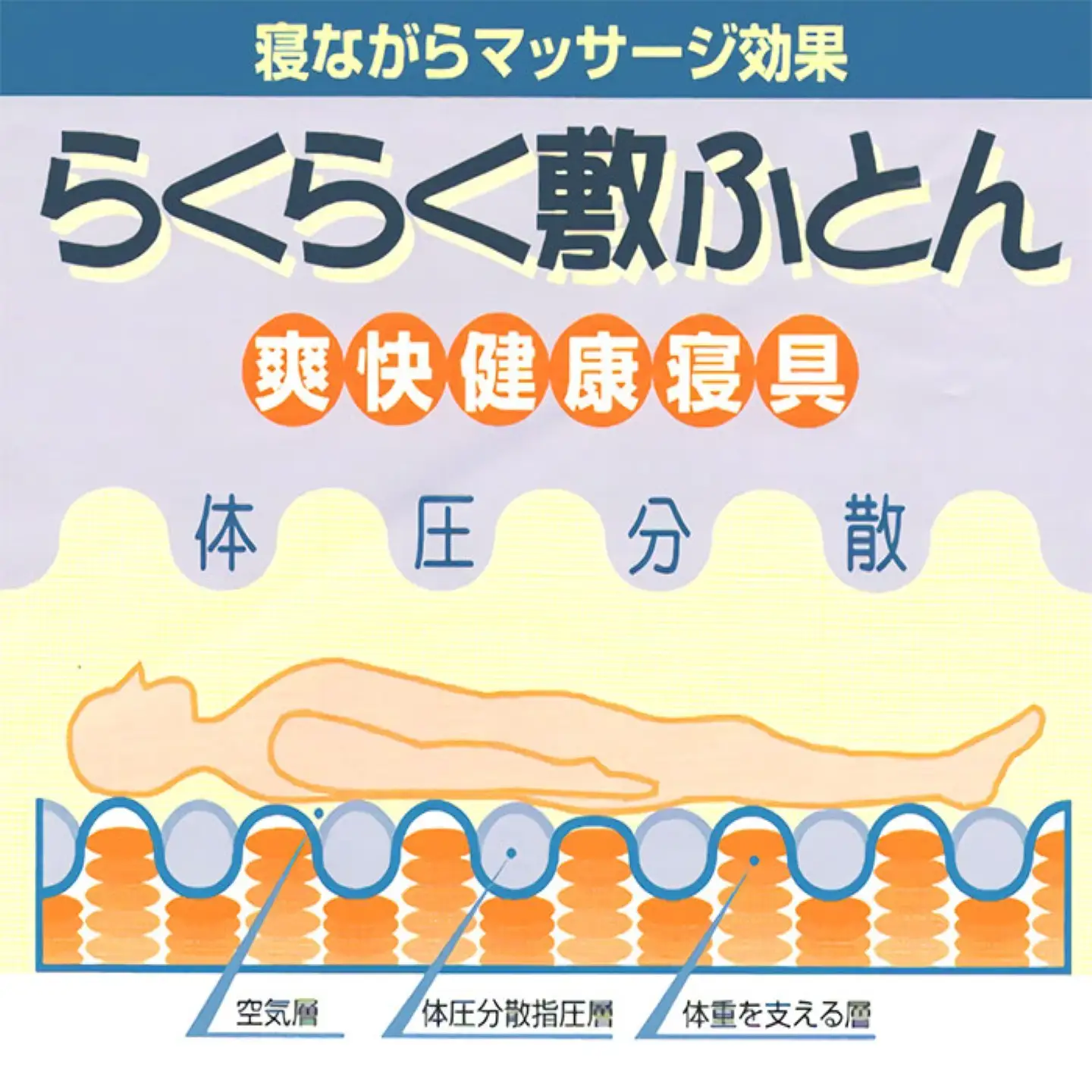 訳あり　柄・色お任せ　らくらく敷ふとん　シングルサイズ